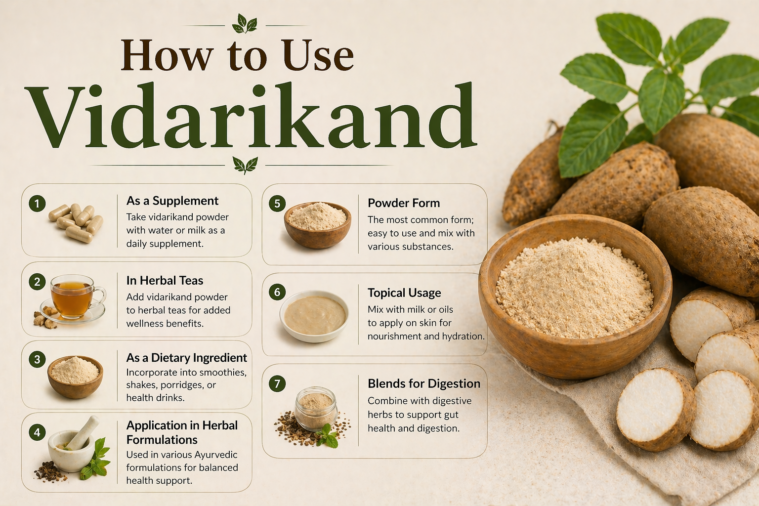 How to Use Vidarikand