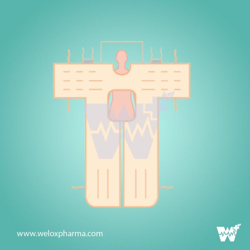 Cocoon Patient Warming Blanket - Image 2